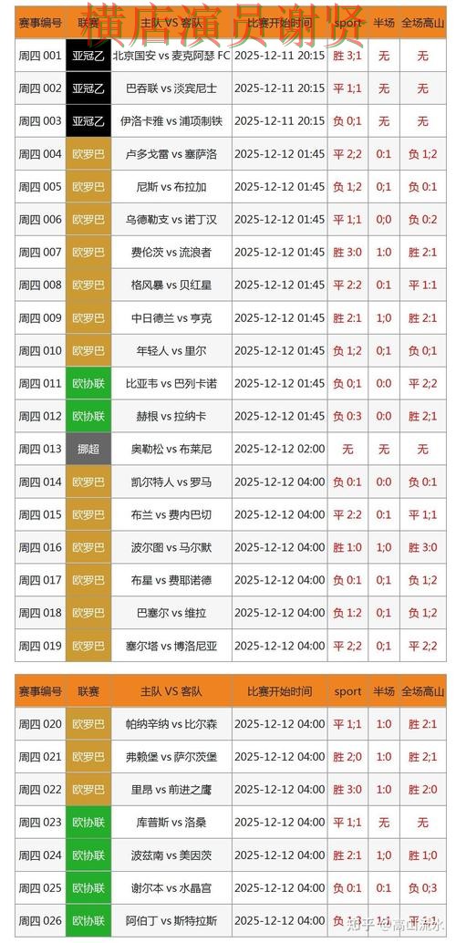 世界杯投注网站大全汇总报告：访问方式与实际体验总结 - 世界杯数据