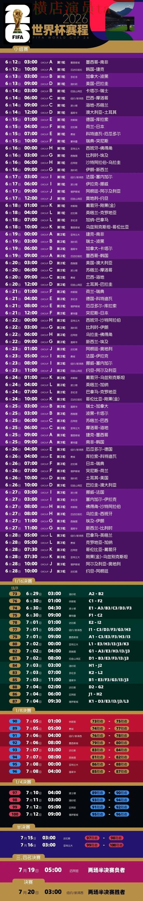 世界杯投注平台推荐数据分析怎么选？盘点给你答案（2026世界杯）