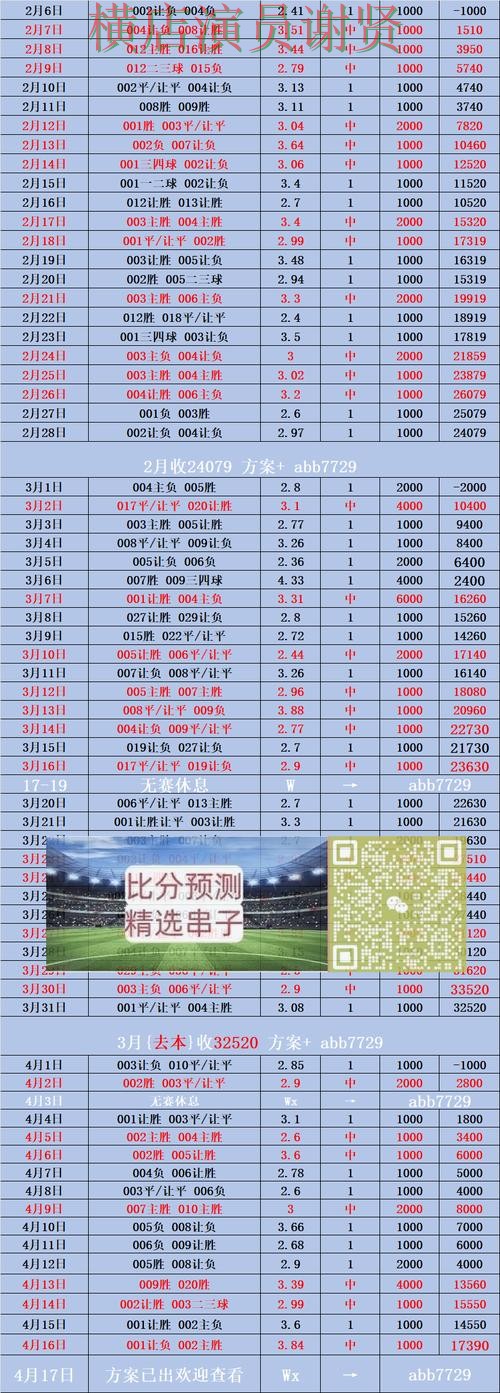 K体育世界杯投注网站入口与赔率分析