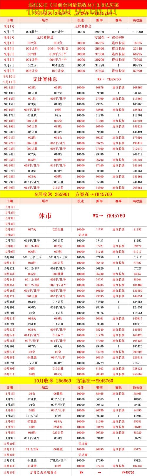 K体育世界杯投注网站入口与赔率分析