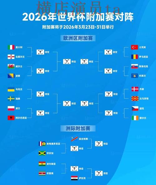 2026世界杯来临，世界杯投注平台安全入口与平台选择实测对比