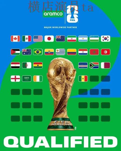 2026世界杯来临，世界杯投注平台安全入口与平台选择实测对比