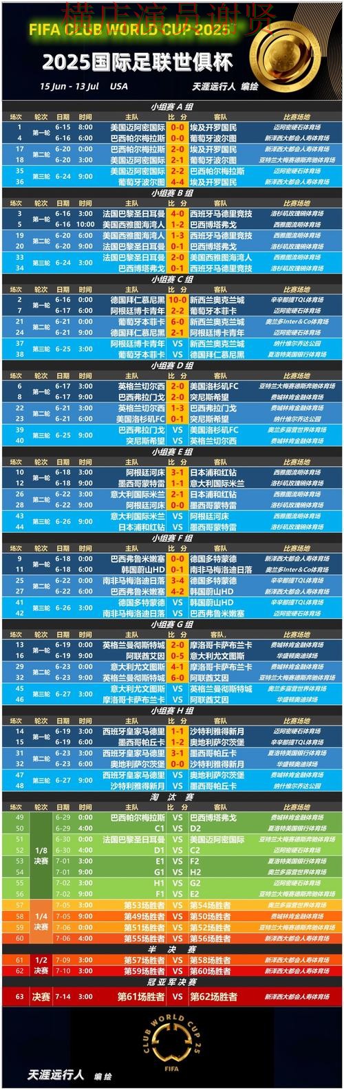 爱体育世界杯赔率变化趋势与投注策略解析