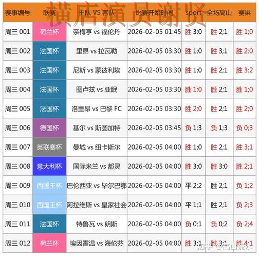 世界杯投注实时数据分析与趋势解读