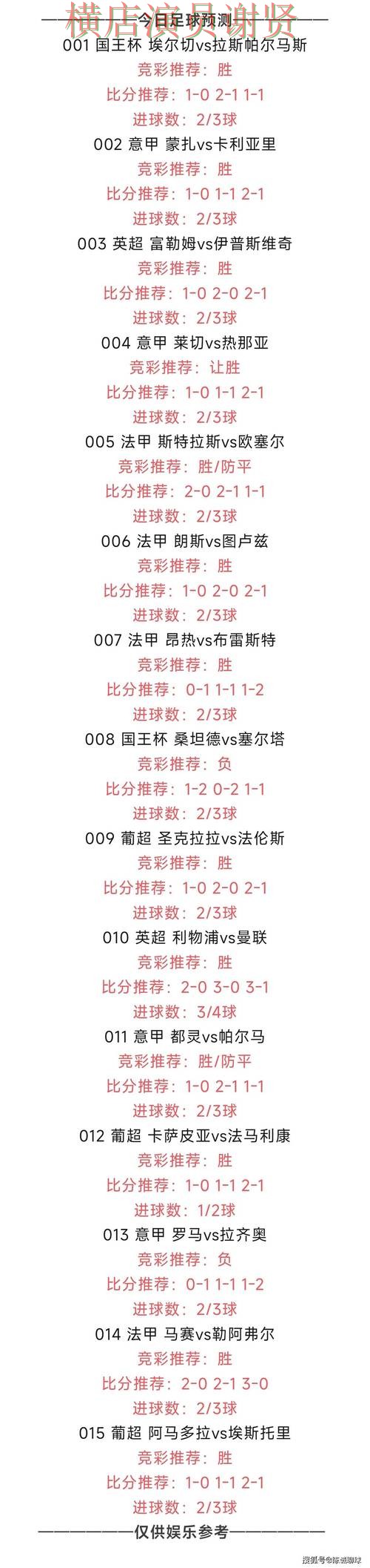 亚博世界杯竞猜数据分析与热门比赛预测 亚博世界杯竞猜数据分析与热门比赛预测